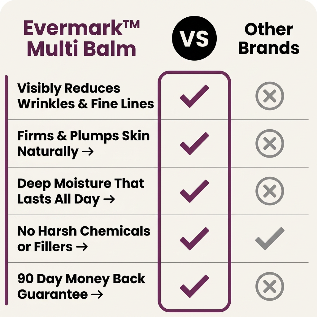 Evermark™ Anti Aging MultiBalm